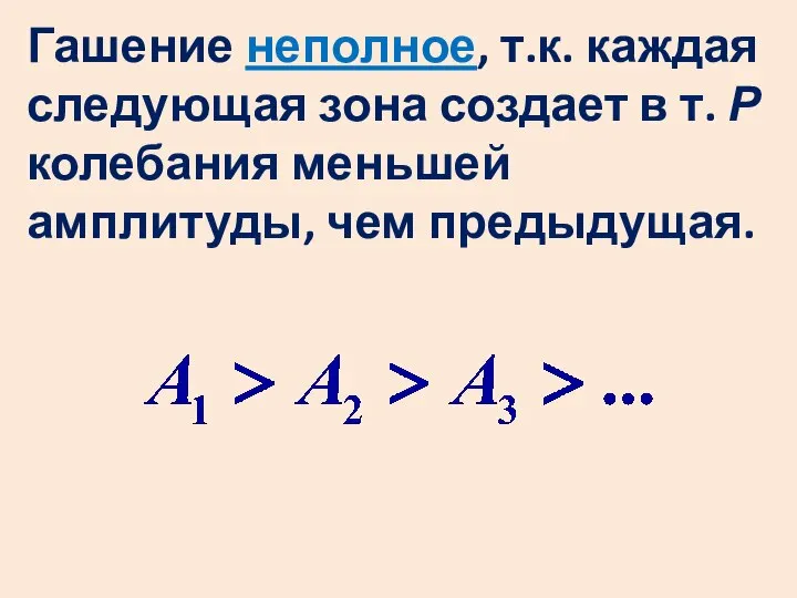 Гашение неполное, т.к. каждая следующая зона создает в т. Р колебания меньшей амплитуды, чем предыдущая.