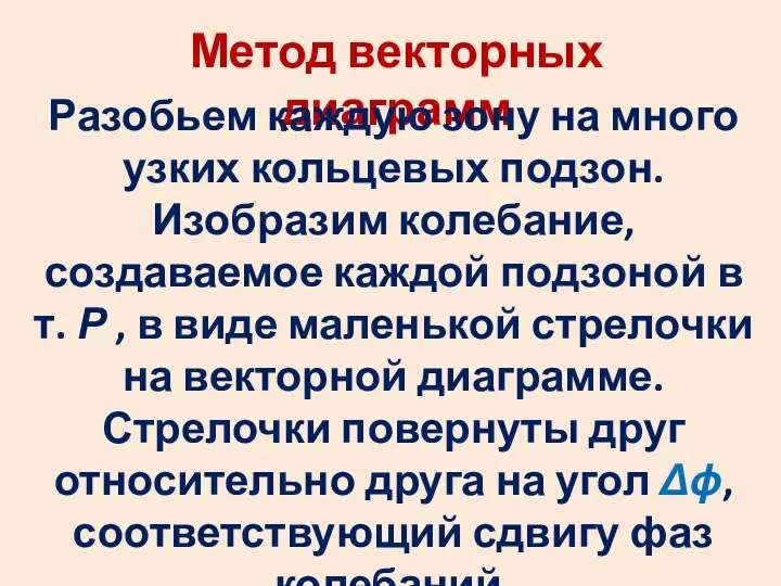 Метод векторных диаграмм Разобьем каждую зону на много узких кольцевых подзон.