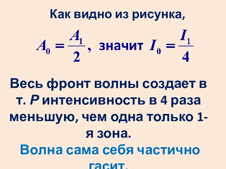 Как видно из рисунка, Весь фронт волны создает в т. Р