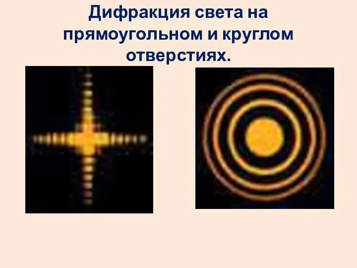 Дифракция света на прямоугольном и круглом отверстиях.