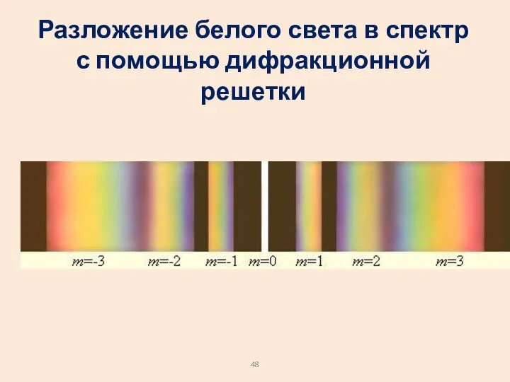 Разложение белого света в спектр с помощью дифракционной решетки