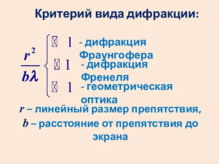 Критерий вида дифракции: - дифракция Фраунгофера - дифракция Френеля - геометрическая