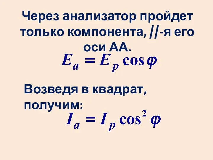 Через анализатор пройдет только компонента, ⎜⎜-я его оси АА. Возведя в квадрат, получим: