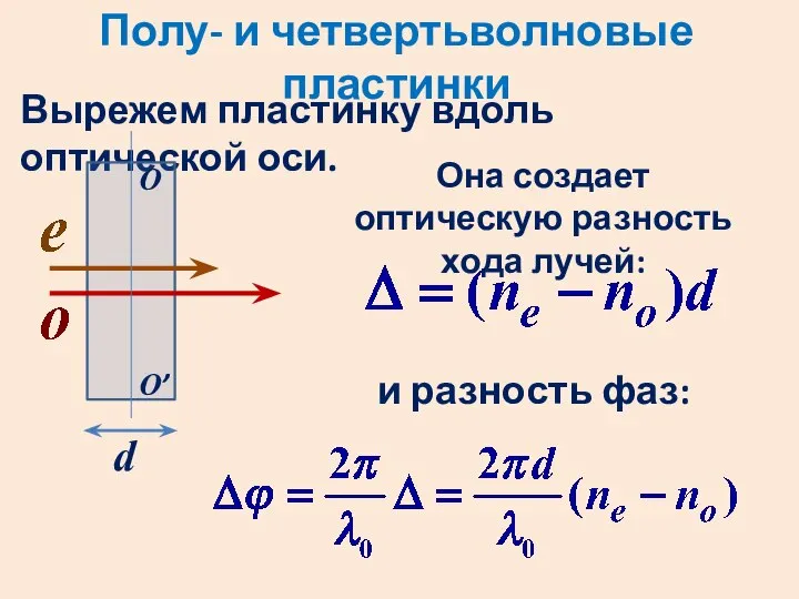 Полу- и четвертьволновые пластинки Вырежем пластинку вдоль оптической оси. О О’