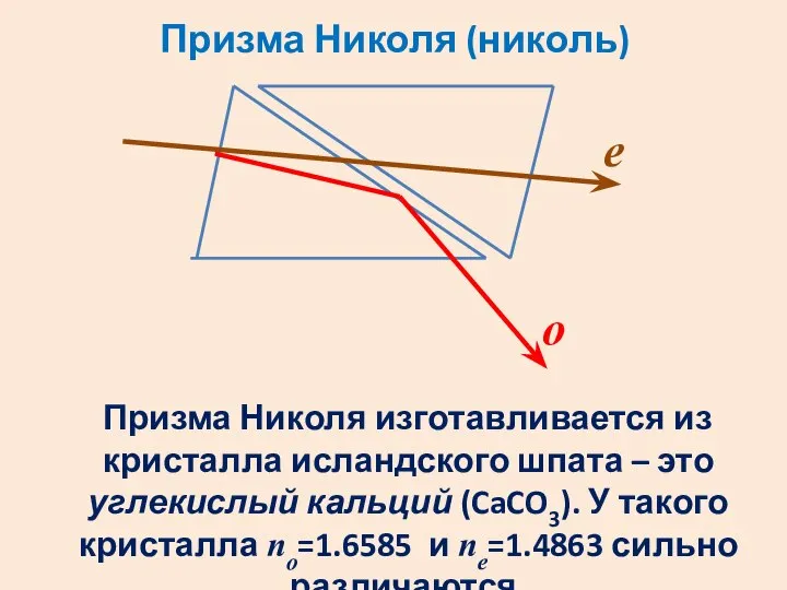 Призма Николя (николь) Призма Николя изготавливается из кристалла исландского шпата –