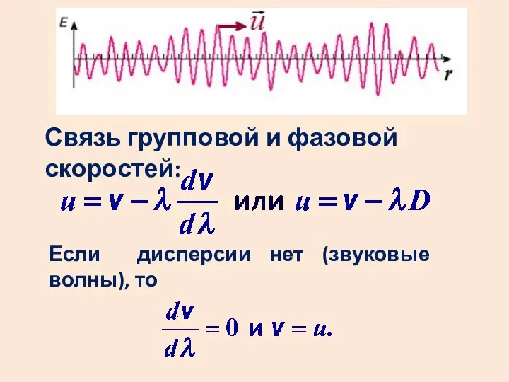 Связь групповой и фазовой скоростей: Если дисперсии нет (звуковые волны), то