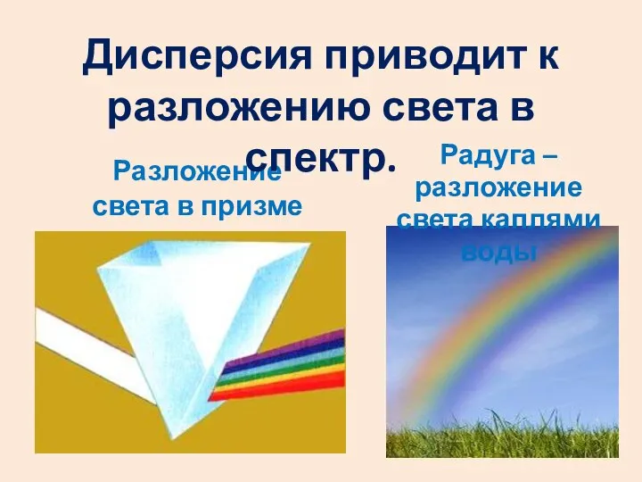 Разложение света в призме Радуга – разложение света каплями воды Дисперсия