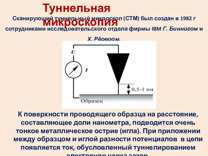 Сканирующий туннельный микроскоп (СТМ) был создан в 1982 г сотрудниками исследовательского