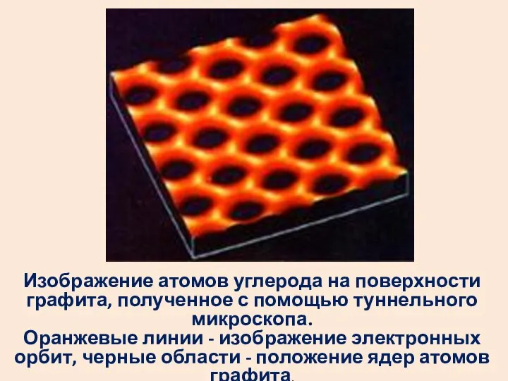 Изображение атомов углерода на поверхности графита, полученное с помощью туннельного микроскопа.