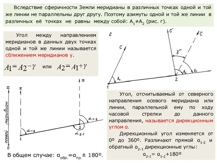 Вследствие сферичности Земли меридианы в различных точках одной и той же