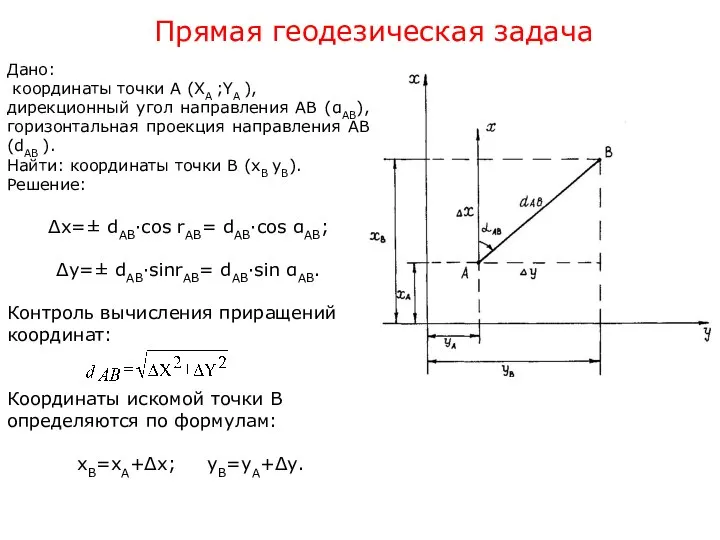 Прямая геодезическая задача Дано: координаты точки А (ХА ;YА ), дирекционный