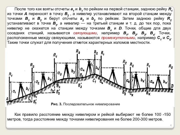 После того как взяты отсчеты а1 и b1 по рейкам на