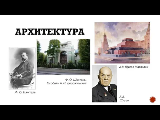 АРХИТЕКТУРА А.В. Щусев Мавзолей А.В. Щусев Ф. О. Шехтель. Особняк А. И. Дерожинской Ф. О. Шехтель