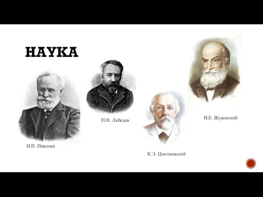 НАУКА Н.Е. Жуковский К.Э. Циолковский П.Н. Лебедев И.П. Павлова