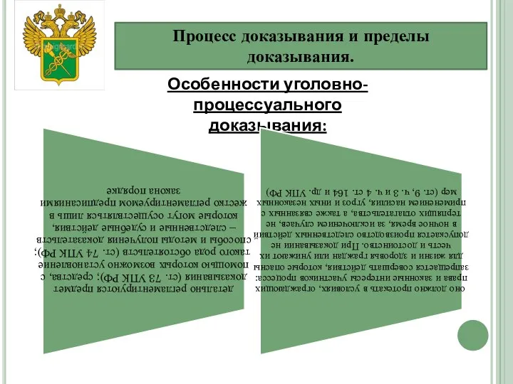 Процесс доказывания и пределы доказывания. Особенности уголовно-процессуального доказывания: