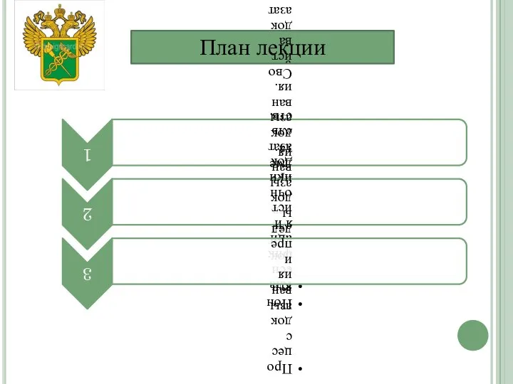 План лекции