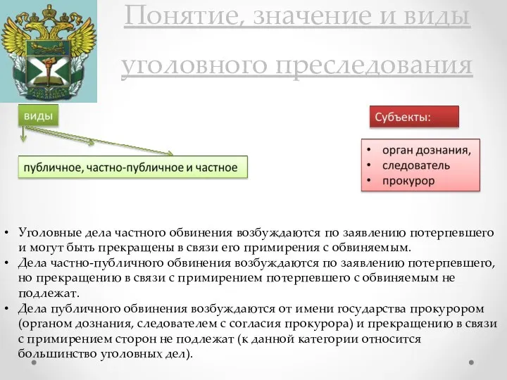 Понятие, значение и виды уголовного преследования Уголовные дела частного обвинения возбуждаются