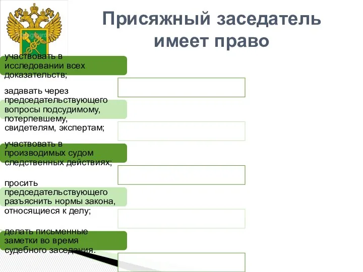 Присяжный заседатель имеет право участвовать в исследовании всех доказательств; задавать через