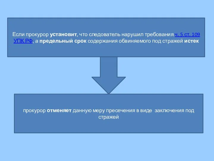 Если прокурор установит, что следователь нарушил требования ч. 5 ст. 109