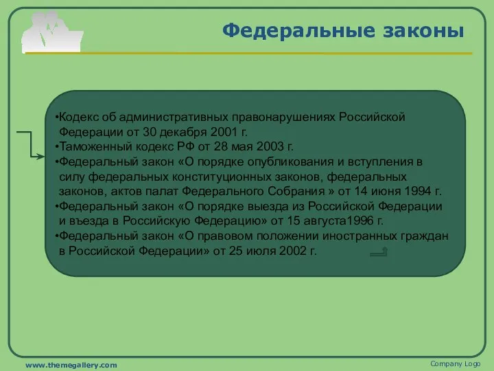 Федеральные законы Company Logo www.themegallery.com Кодекс об административных правонарушениях Российской Федерации