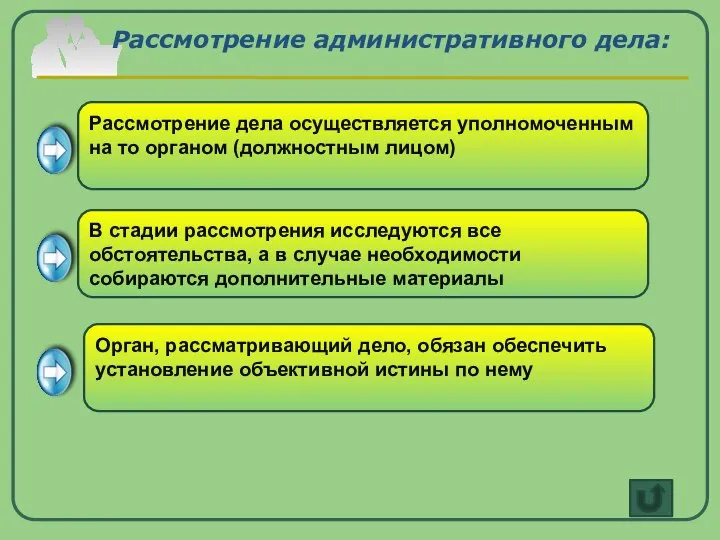 Рассмотрение административного дела: Рассмотрение дела осуществляется уполномоченным на то органом (должностным