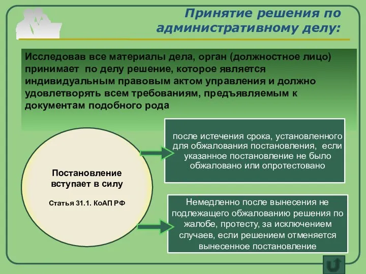 Принятие решения по административному делу: Исследовав все материалы дела, орган (должностное