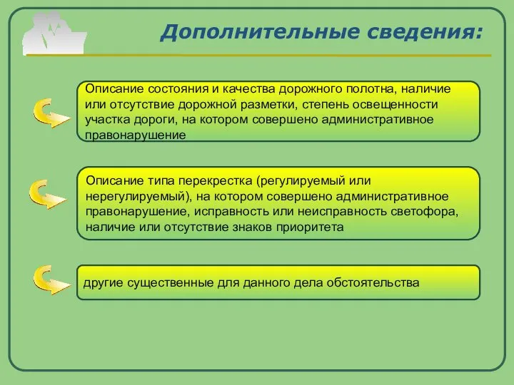 Дополнительные сведения: Описание состояния и качества дорожного полотна, наличие или отсутствие