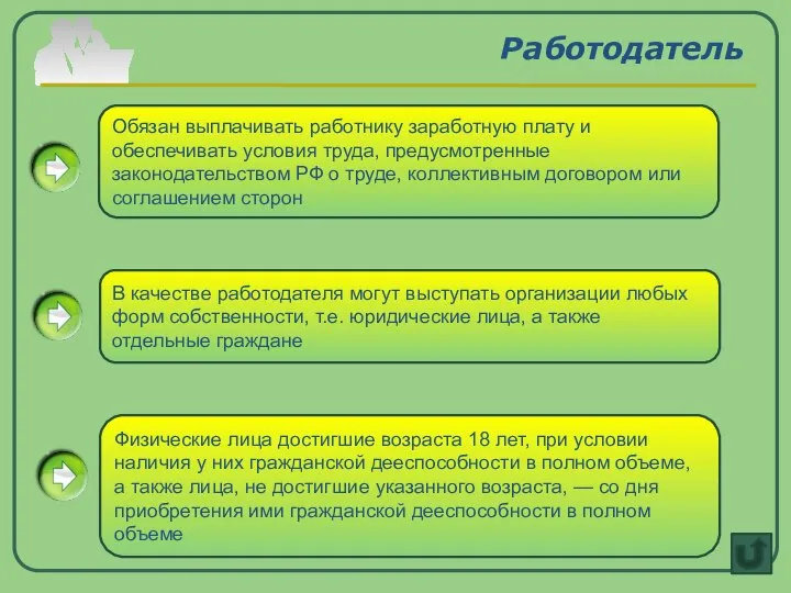 Работодатель Обязан выплачивать работнику заработную плату и обеспечивать условия труда, предусмотренные