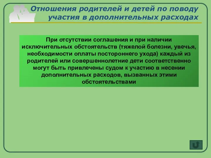 Отношения родителей и детей по поводу участия в дополнительных расходах При