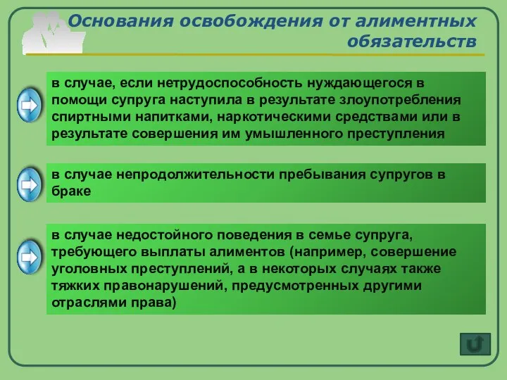 Основания освобождения от алиментных обязательств в случае, если нетрудоспособность нуждающегося в