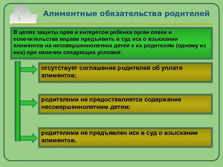 Алиментные обязательства родителей В целях защиты прав и интересов ребенка орган