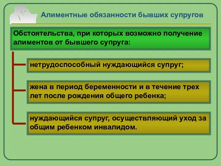 Алиментные обязанности бывших супругов Обстоятельства, при которых возможно получение алиментов от