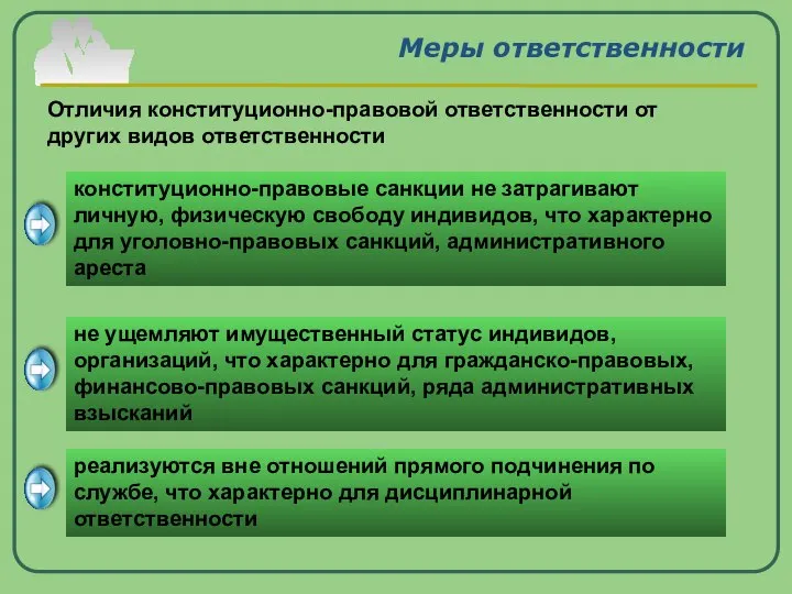 Меры ответственности Отличия конституционно-правовой ответственности от других видов ответственности конституционно-правовые санкции