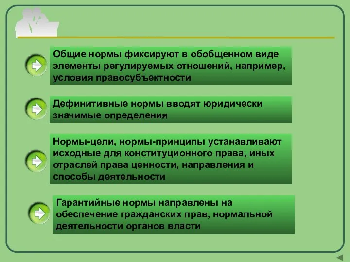 Общие нормы фиксируют в обобщенном виде элементы регулируемых отношений, например, условия