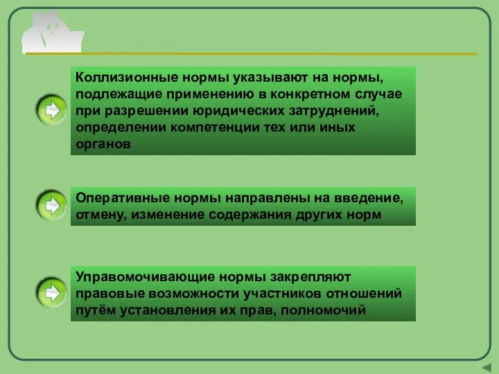 Коллизионные нормы указывают на нормы, подлежащие применению в конкретном случае при