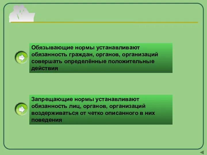 Обязывающие нормы устанавливают обязанность граждан, органов, организаций совершать определённые положительные действия