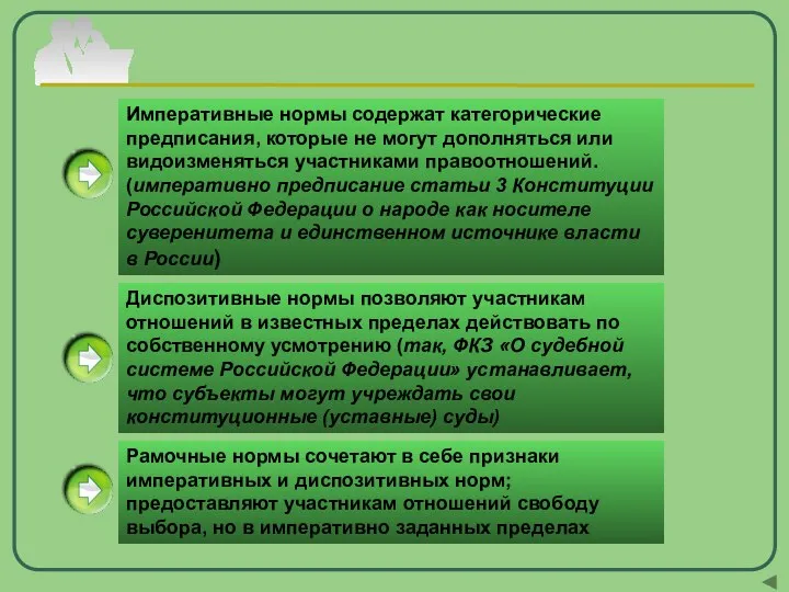 Императивные нормы содержат категорические предписания, которые не могут дополняться или видоизменяться