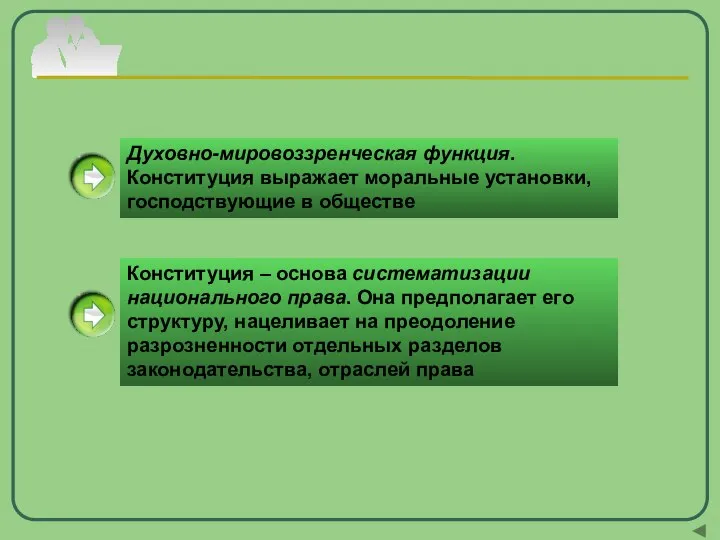 Духовно-мировоззренческая функция. Конституция выражает моральные установки, господствующие в обществе Конституция –