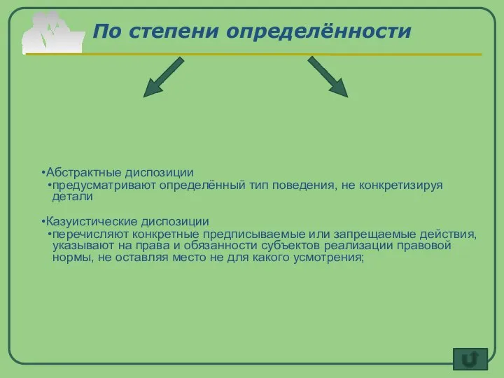 По степени определённости Абстрактные диспозиции предусматривают определённый тип поведения, не конкретизируя