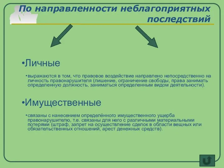 По направленности неблагоприятных последствий Личные выражаются в том, что правовое воздействие