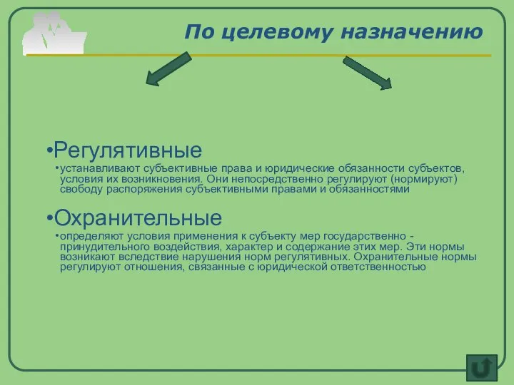 По целевому назначению Регулятивные устанавливают субъективные права и юридические обязанности субъектов,