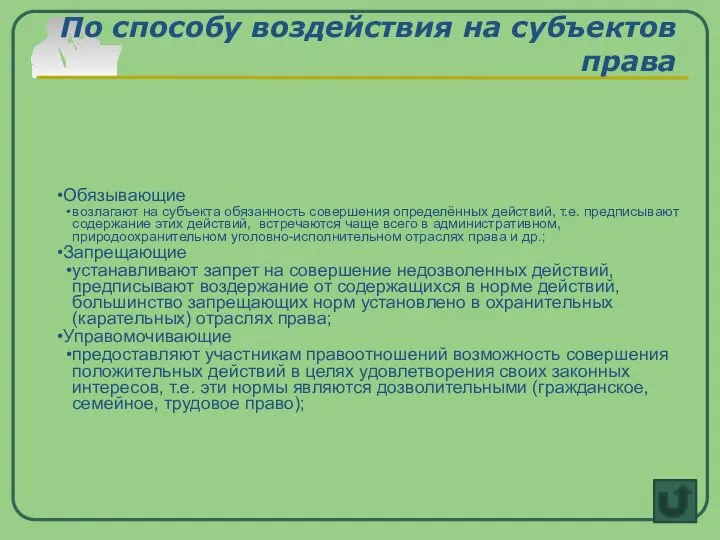 По способу воздействия на субъектов права Обязывающие возлагают на субъекта обязанность