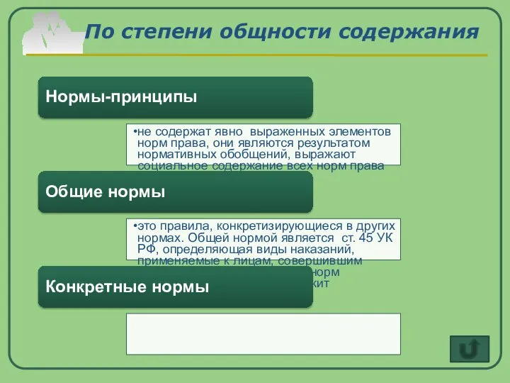 По степени общности содержания Нормы-принципы не содержат явно выраженных элементов норм