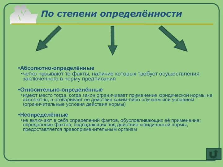 По степени определённости Абсолютно-определённые четко называют те факты, наличие которых требует