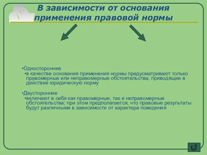 В зависимости от основания применения правовой нормы Односторонние в качестве основания