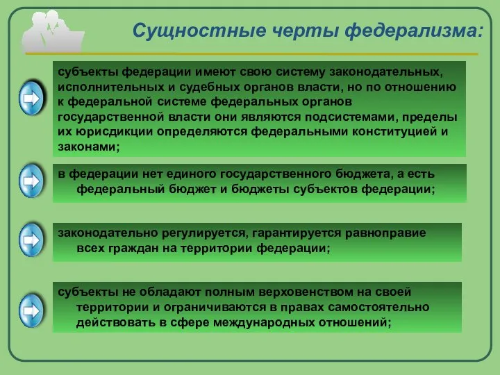 Сущностные черты федерализма: субъекты федерации имеют свою систему законодательных, исполнительных и