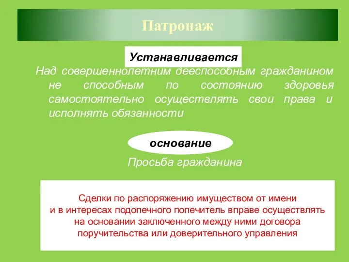 Патронаж Над совершеннолетним дееспособным гражданином не способным по состоянию здоровья самостоятельно