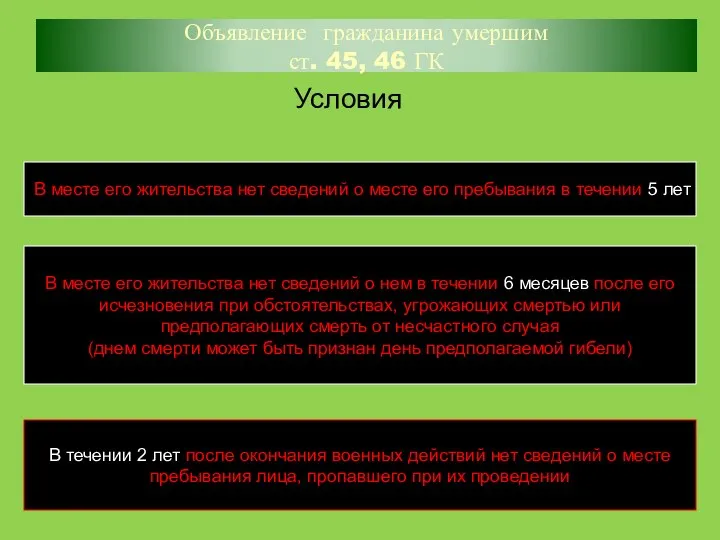 Объявление гражданина умершим ст. 45, 46 ГК Условия В месте его