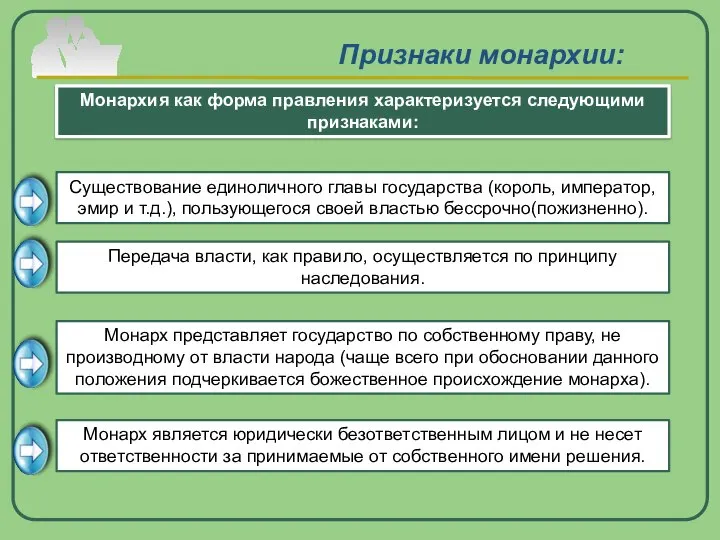 Признаки монархии: Монархия как форма правления характеризуется следующими признаками: Существование единоличного