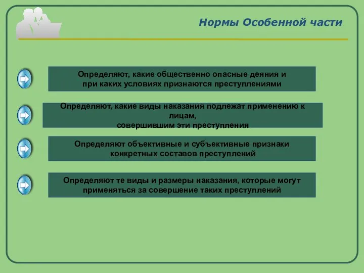 Нормы Особенной части Определяют, какие общественно опасные деяния и при каких